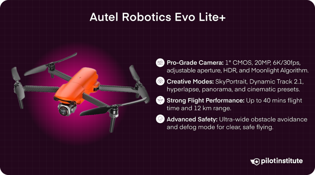 Autel Robotics Evo Lite Plus drone highlighting its camera and sensors.