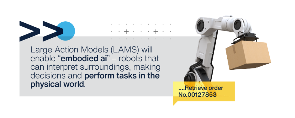 Infographic detailing trends in robotics and the integration of Large Action Models.