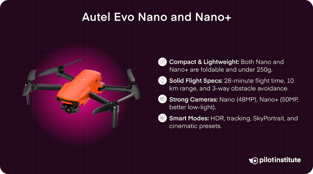 Highlights of the Autel Evo Nano and Nano plus drone series.