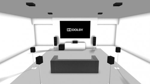 A diagram showing a living room with various sound speakers and lines indicating 3D spatial audio coverage.
