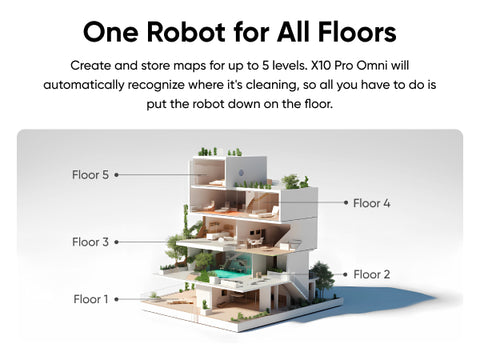 A eufy X10 Omni robot vacuum featuring a visible LiDAR sensor turret on its base station.