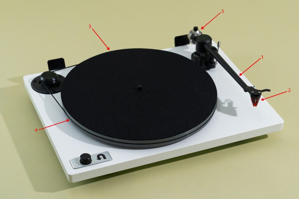 A diagram illustrating key turntable components including the tonearm, cartridge, platter, and counterweight.